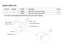 LEVER ARM KITS LEVER ARM KITS